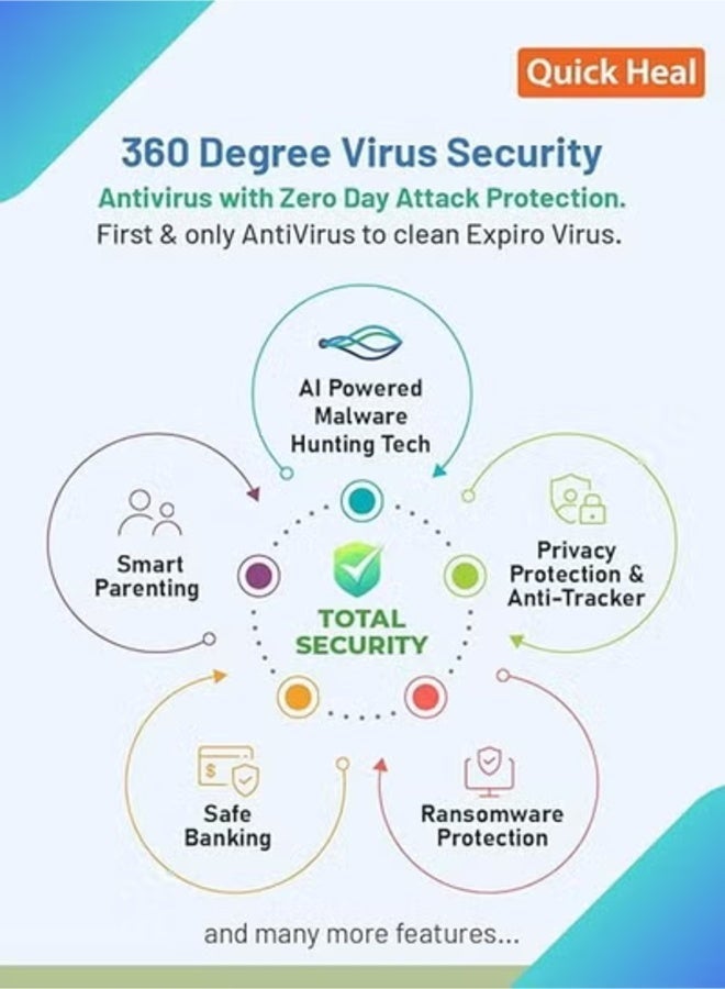 Quick Heal Total Security for 1 Device 1 Year | Windows | Digital Subscription | SAME DAY DELIVERY - Image 2