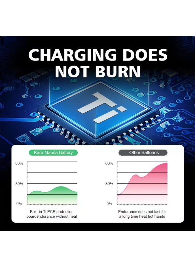 Replacenent  battery for iphone 13 3530 mah high -capacity Super Capacity 0-cycle brand new battery with long-lasting performance Free installation kit included