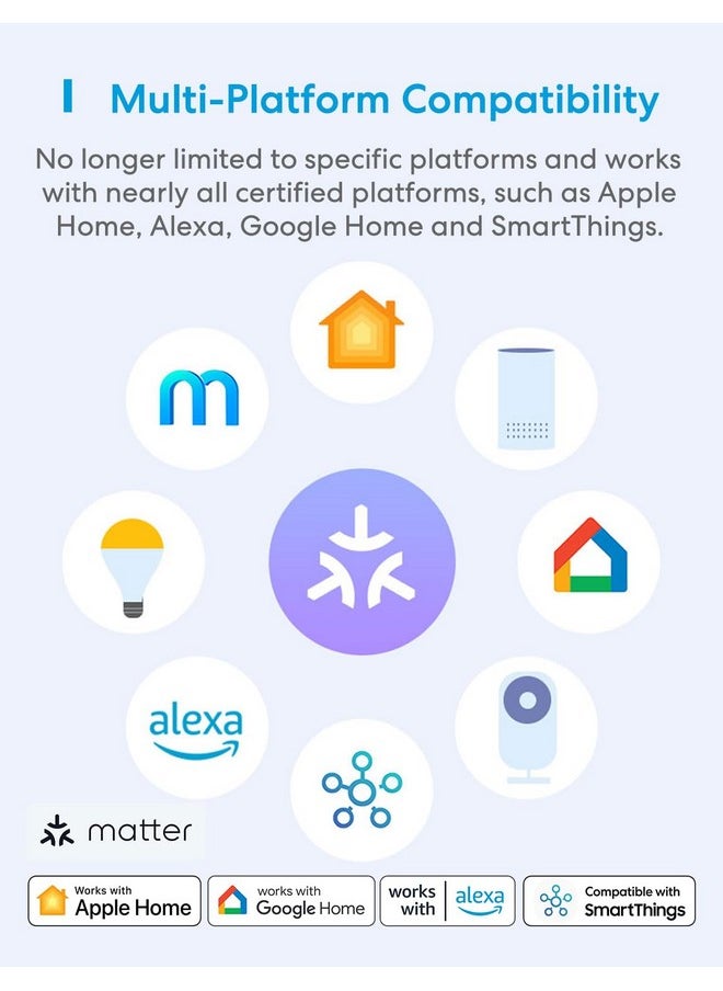 meross - meross Matter Smart Plug, Energy Monitoring Smart Outlet, Wi-Fi Plug Work with Alexa, Apple HomeKit, Google with Schedule Timer, 15A/1800W, 100% Privacy Matter Smart Home, App & Voice Control 4 Pack - Image 1