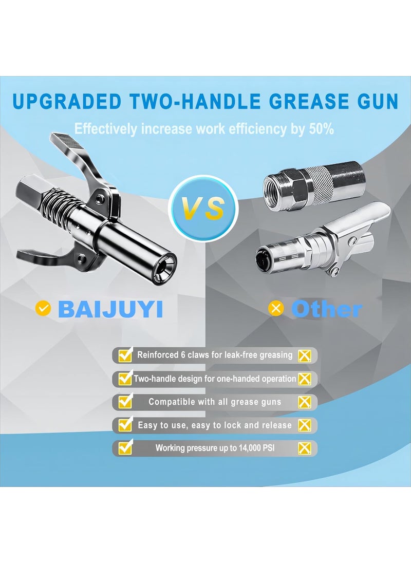 Moptrek - Banjuyi Grease Gun Coupler Quick Lock Double Handles Grease Gun Tip with 6 Thickened Claws Rated 12000 PSI Compatible with All Grease Guns Suitable for Automobiles Ships Farm Machinery Etc - Image 1