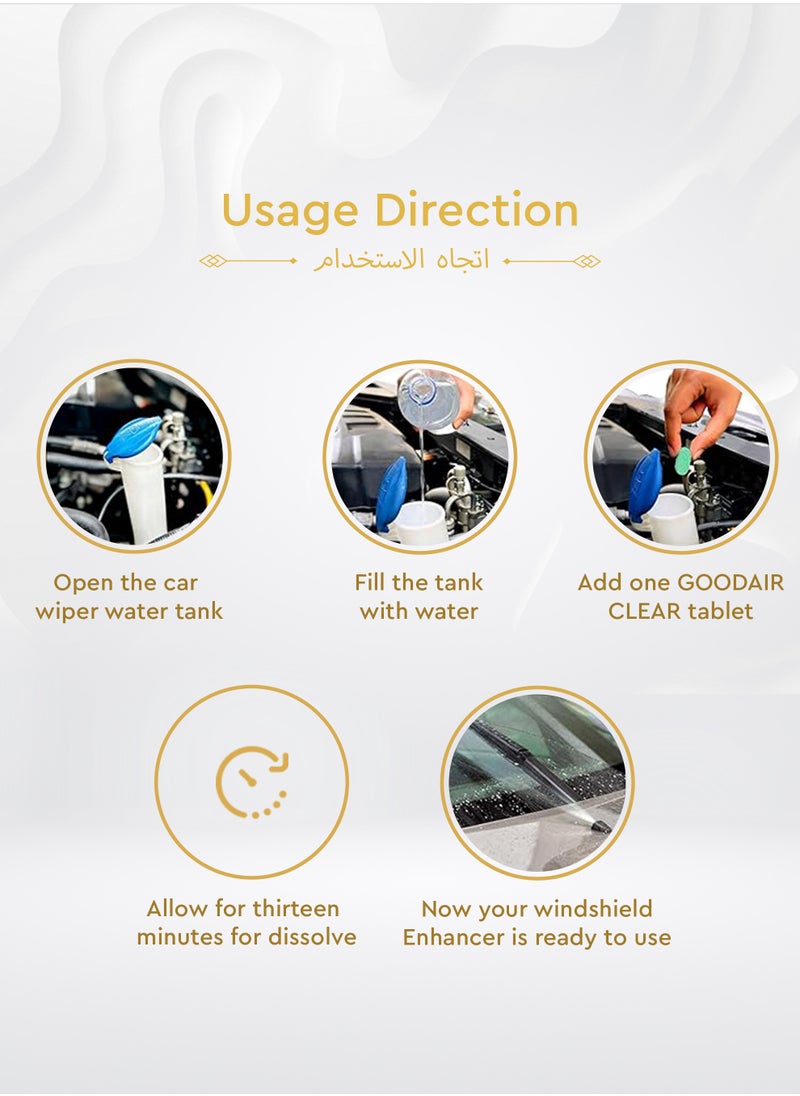 GOODAIR - GOODAIR Clear Car Windshield Enhancer | Premium | 12 Tablets - Image 1
