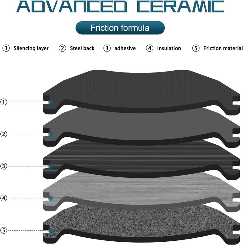SUPLABEL Premium Ceramic Disc Brake Pad Set for Chrysler, Dodge, Jeep, and Ram Vehicles - Front - Image 3