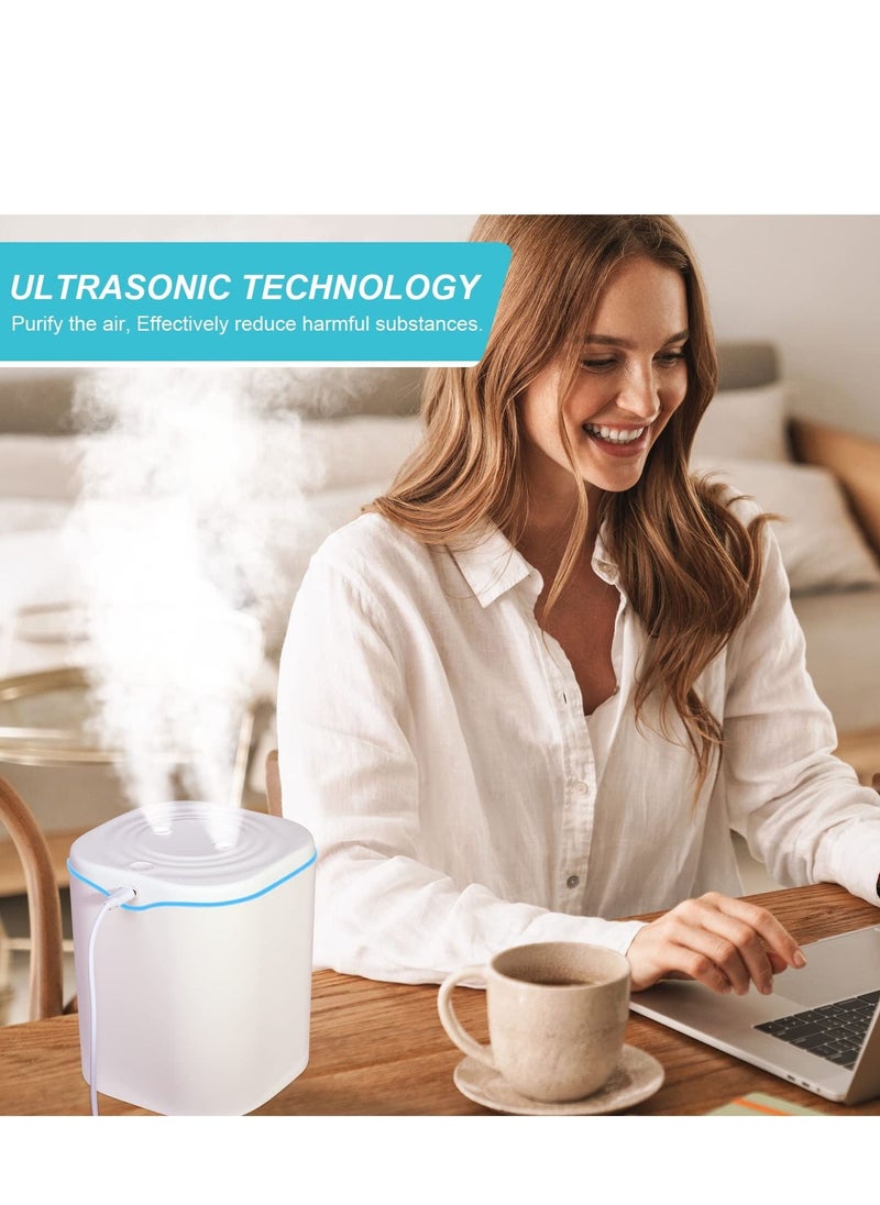 Arabest Humidifiers for Bedroom, 2L Cool Mist Humidifier for bedroom, USB Portable Desk Humidifier, Quiet Ultrasonic Humidifier with 2 Mist Modes and 7-Color Light, Auto Shut-Off, for Travel & home  - Image 5