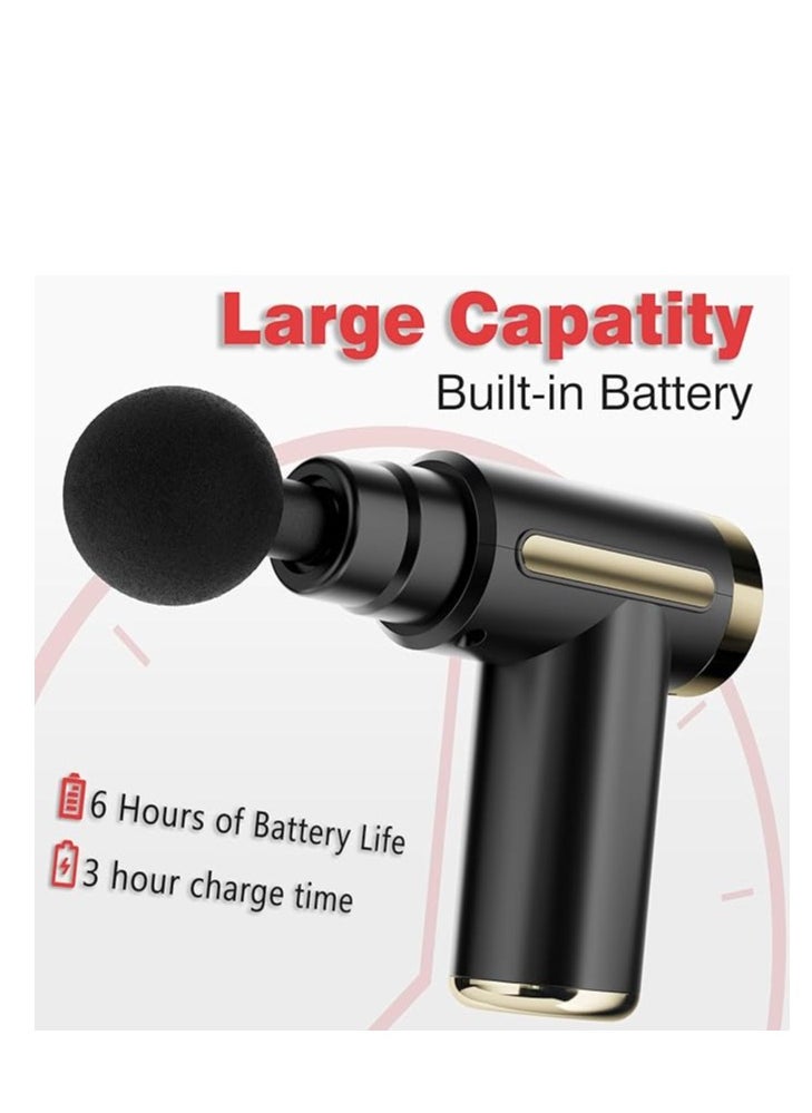 Relax Smart Mini Massage Gun Percussion Deep Tissues Muscle Massager Gun With 6 Speeds Massage Device Super Quiet Portable Electric Handheld Body Massager For Back Neck Pain Relief  - Image 5