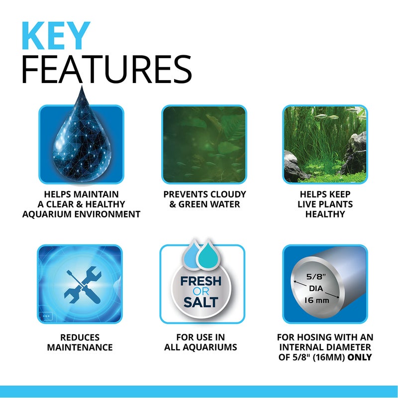 Fluval in Line UVC Clarifier for Aquarium Filters - Image 3