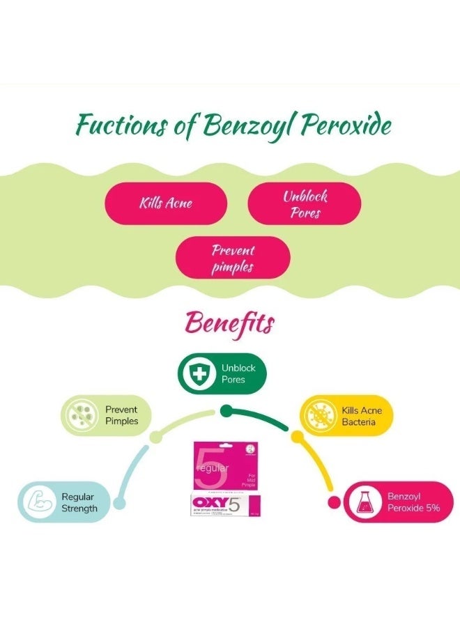 Oxy 5 Acne Treatment Lotion Benzoyl Peroxide 5% 25g - Image 4
