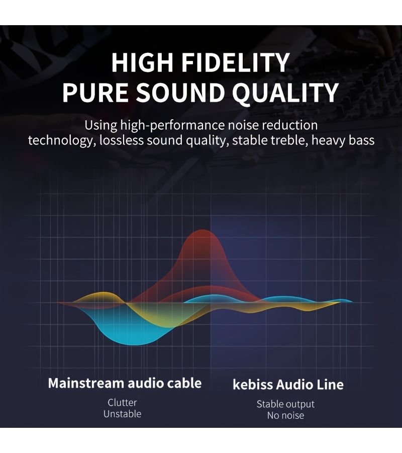 Gold Plated 3.5mm Aux Audio Cable Nylon Braided Male to Male Hi Fi Sound Cord 2m for Smartphone Headphones Car Home Stereo Speaker - Image 4