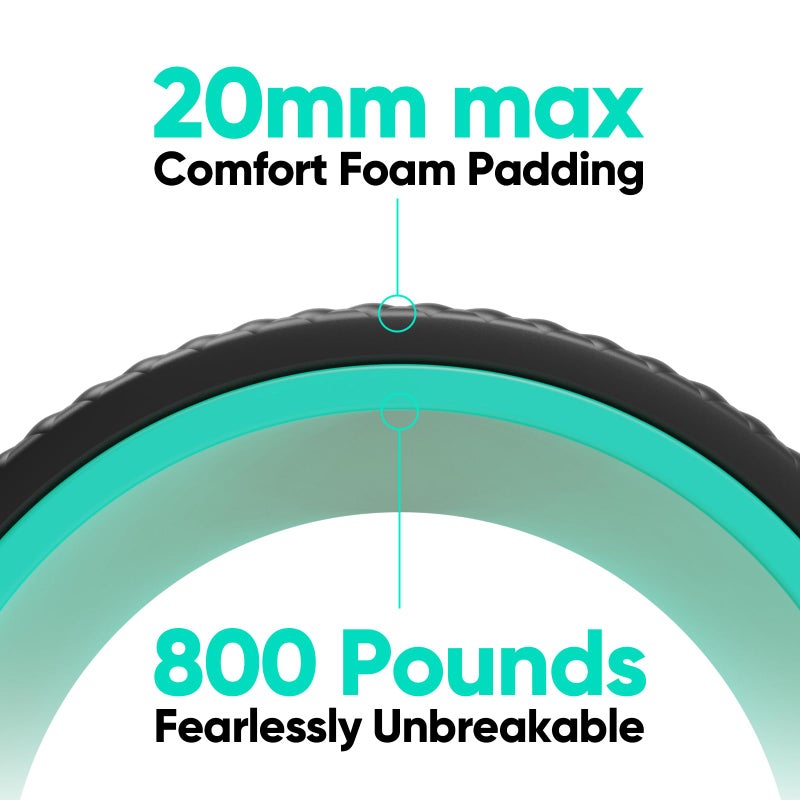 فتبسة FitBeast Back Roller - عجلة دوارة خلفية لتدليك الأنسجة العميقة وتخفيف آلام الظهر وعجلة اليوغا ونقالة الظهر وبكرة إسفنجية لتمديد جهاز تكسير الظهر (6 بوصات أزرق) - Image 4