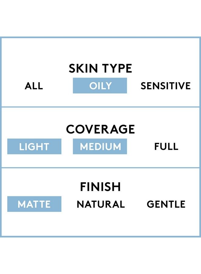 CoverGirl Clean Matte Liquid Foundation Perfect Beige 548 Pack of 1 - Image 5