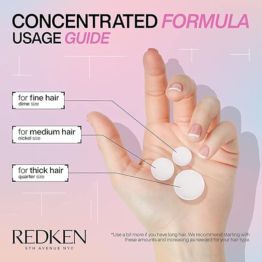 REDKEN Acidic Bonding Concentrate Conditioner Strengthens Bonds Intensely Conditions Protects For Dry Damaged Coloured Hair