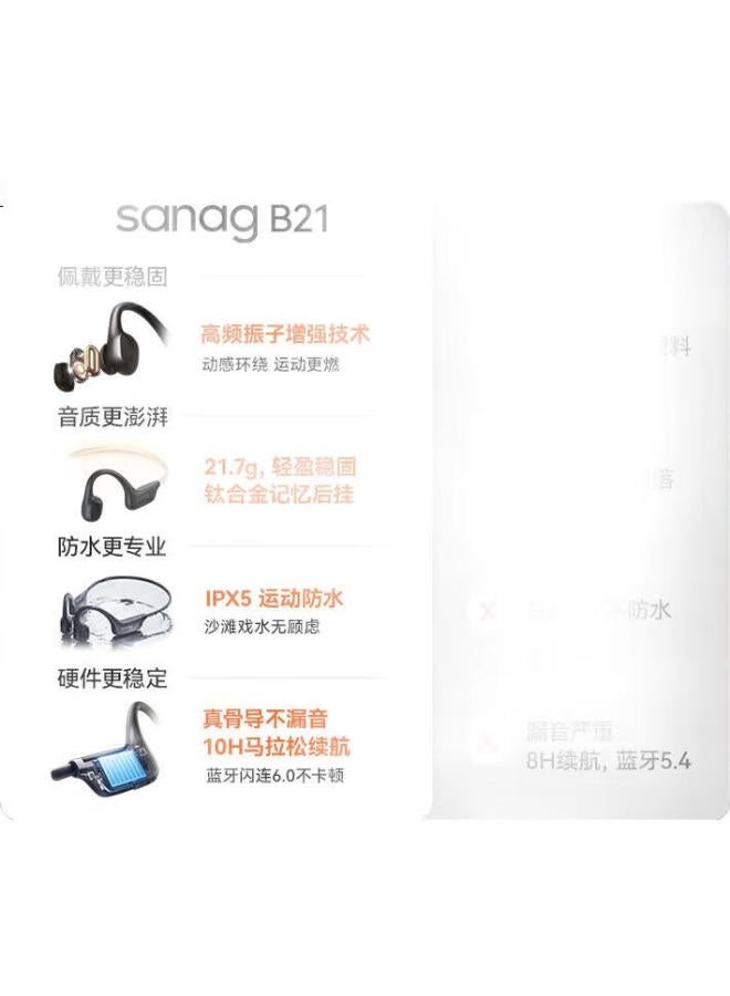 sanag Saina B21 Bone Conduction Headphones Bluetooth, Sports Earphones, Open-Style Running Waterproof Wireless, Neckband Cycling, Outdoor Cycling, Ultra-Long Battery Life - Image 1