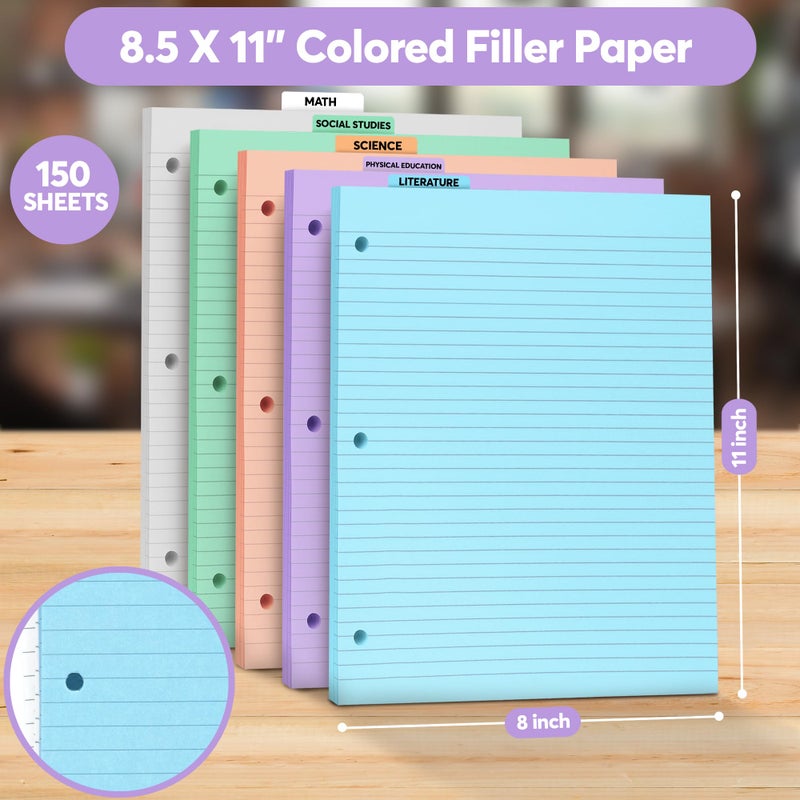 Manaloom Colored Notebook Paper â€“ 8.5 x 11, 150 Sheets â€“ Thick 80 gsm College Ruled Colorful Loose Leaf Filler Paper â€“ 3-Hole Punched Binder Papers for School, Office, and Journaling (Pastel) - Image 2