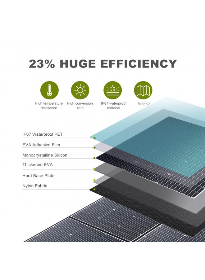 AllPowers ALLPOWERS SP039 600W Monocrystalline Portable Solar Panel Waterproof IP67 RV Solar Panel Kit with 44V Output Foldable Solar Charger for Outdoor Adventures Power Outage Solar Generator  - Image 2
