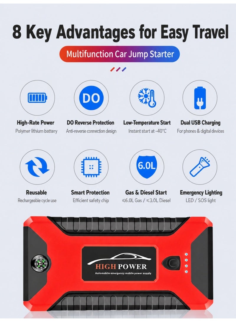 مشغل بطارية سيارة محمول مع مضخة هواء، 6000mAh، 12 فولت، تيار ذروة 600 أمبير، مناسب لمحركات البنزين حتى 3.0 لتر والديزل حتى 2.0 لتر، باور بانك USB، مصباح LED للطوارئ و SOS - Image 5