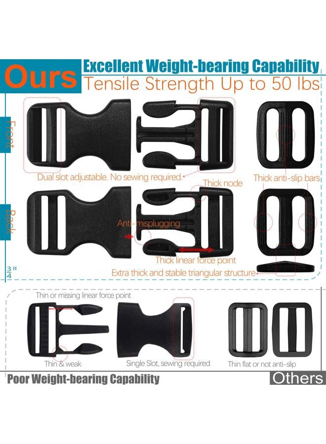 HISUNTEC ﻿Buckle for 3/4" Strap: 6 set Side Release Buckles + 12 pcs Tri-Glide Sliders Fit 0.75 inch (20mm) Wide Nylon Webbing Straps, Plastic Clips Quick Fasteners Replacement Dual Adjustable No Sewing, Black - Image 4