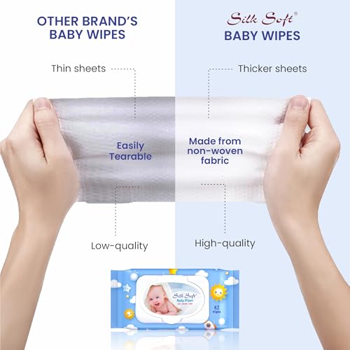 Silk Soft Baby Wet Wipes with Lid – 246 Wipes (82 x 3 Packs) | Fragrance-Free, Alcohol-Free & Hypoallergenic | Extra Thick, Moisturizing & Gentle on Sensitive Baby Skin - Image 5