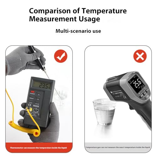 URBEST NR-81532B -50 to 500deg/C K Type Handheld Surface Thermocouple Probe for Measuring The Surface Temperature - Image 3