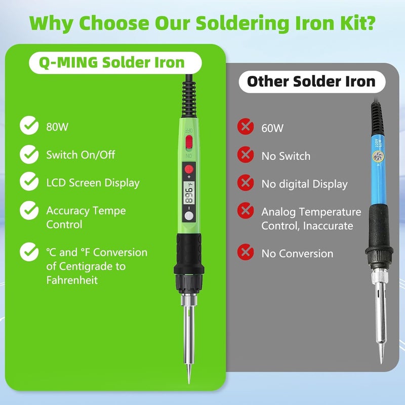Q-MING Soldering Iron Kit, 80W 110V LCD Digital Solder Iron Pen with Ceramic Heater, Portable Welding Tools with 5pcs Tips, Stand, Solders Wire, Sponge, Paste, for Metal,Electric Repairs, DIY, Green - Image 4