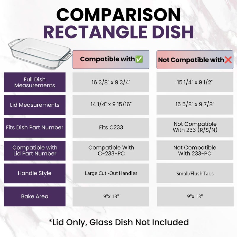 MRX Solutions Replacement Lid fits Pyrex 9x13 C233 Easy Grab Glass Casserole Baking Dish Container with Cut-Out Handles, for 3-Quart Model C-233-PC (Purple) - Image 4