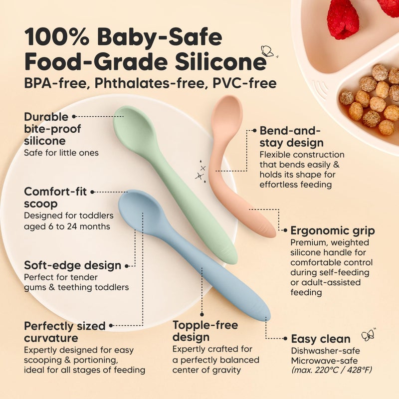 KeaBabies Silicone Baby Spoons, Self Feeding 6-12 months - 3-Pack Baby Weaning Eating Utensils, Toddler First Food Training Spoon, Infant, Kids Feeding Supplies Essential Set, Dishwasher-safe (Mellow) - Image 3
