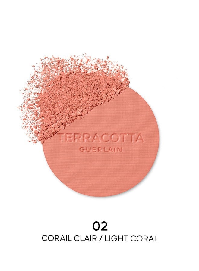 Guerlain Terracotta Blush The Natural Healthy Glow Powder - 02 Light Coral by Guerlain for Women - 0.17 oz Blush - Image 4
