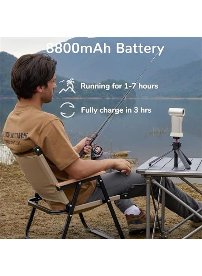 جيزليف مروحة سوبر جيت محمولة باليد 8800mAh، منفضة هواء كهربائية 100000 دورة في الدقيقة، منفاخ هواء جاف 20 متر/ثانية، مروحة تربو 100 سرعة شاشة رقمية، منفضة هواء مضغوطة قابلة لاعادة الشحن - رمادي داكن  - Image 3