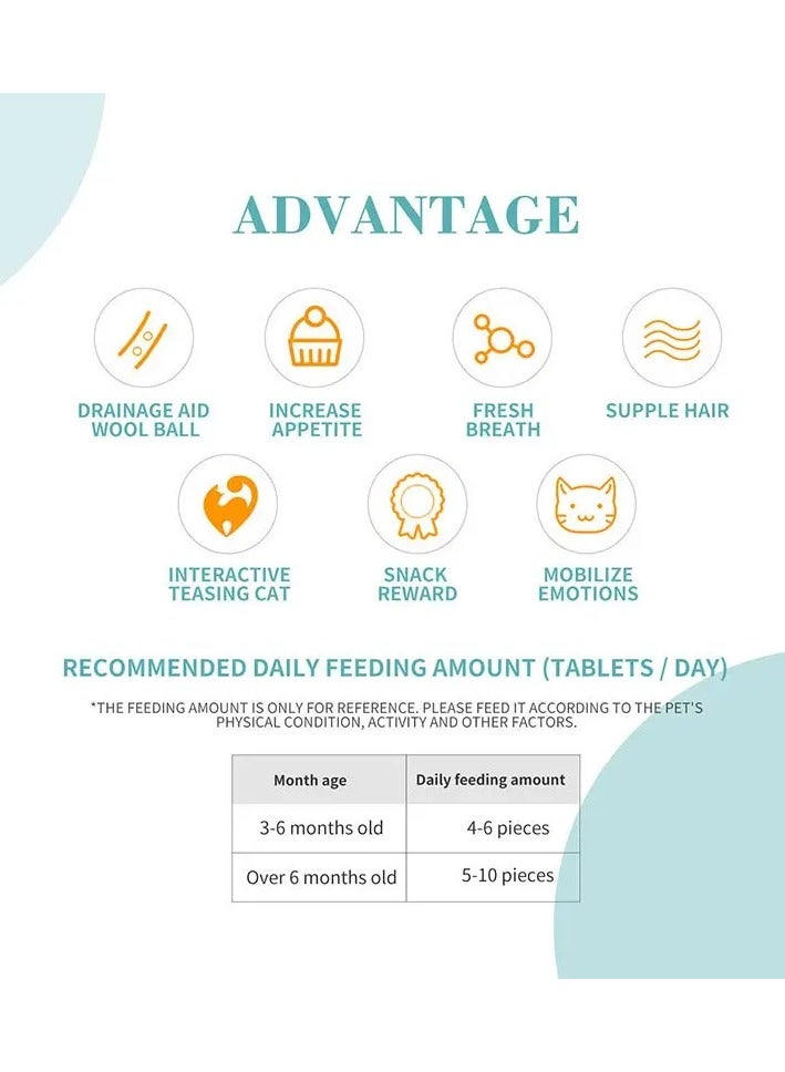 Bioline Catnip Biscuits – Pack of 2 (Cod & Salmon Flavors) - Image 2