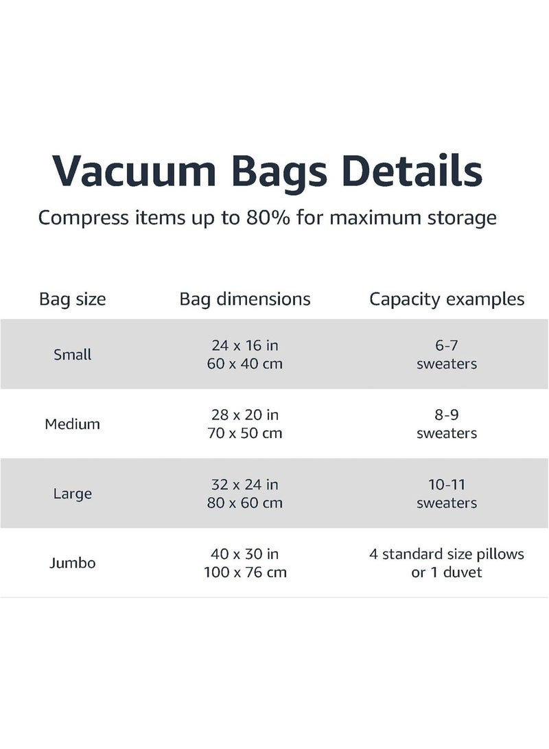 Aurheim Vacuum Storage Bags with zipper, Airtight valve and Hand Pump,17-Pack (3XL+4L+ 5M+5S)- clear, Space Saver Reusable Compression Seal Bag for Travel Clothes, Comforters, Pillows, Blankets - Image 2