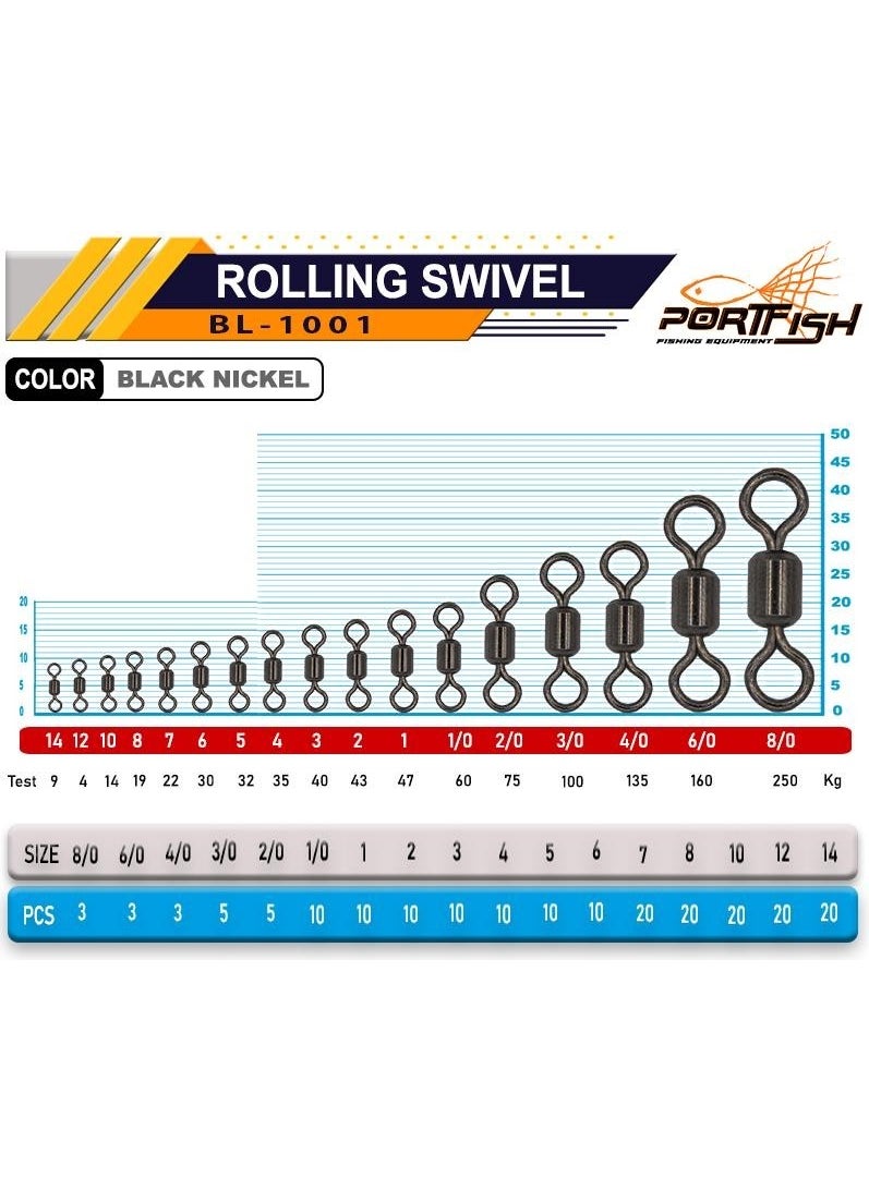 Port Fish Portfish BL-1001 Ball Swivel  - Image 2