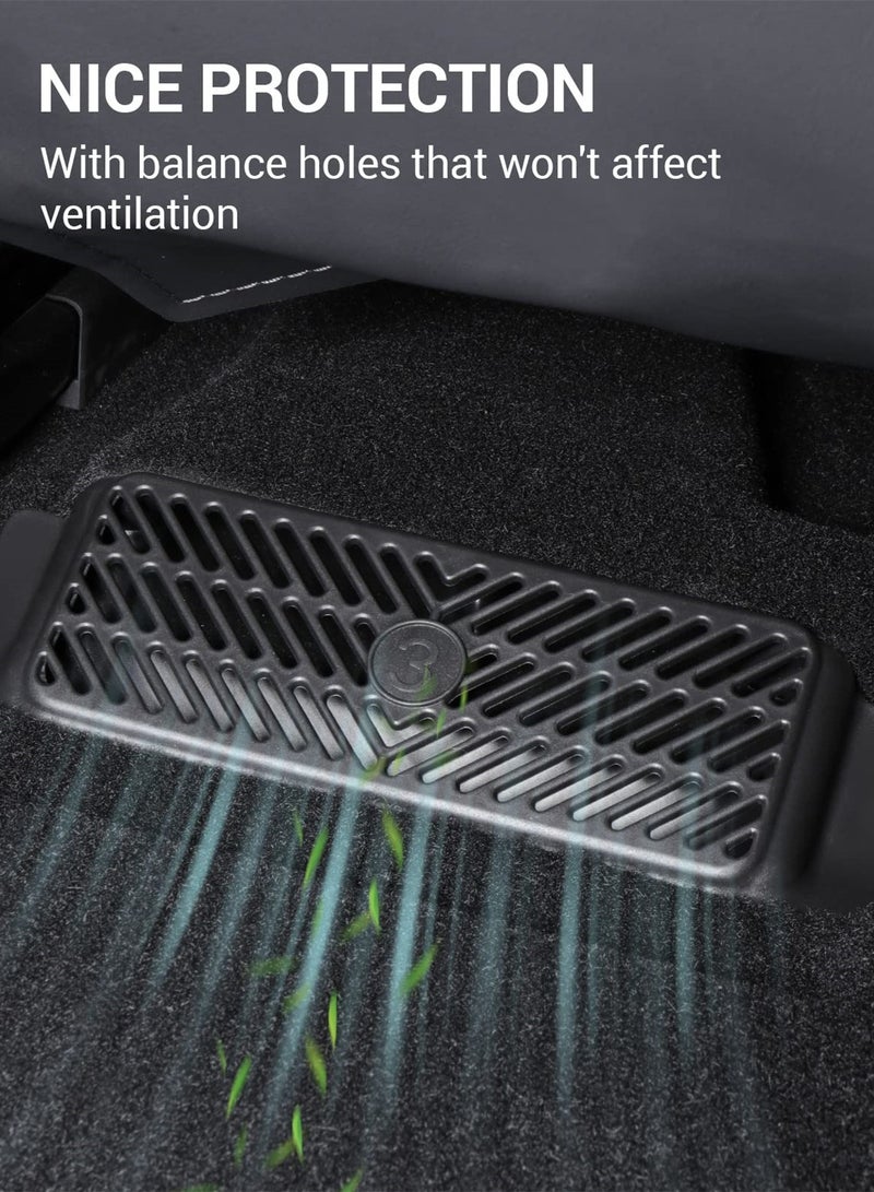 Tesla Model 3 Backseat Air Vent Cover, 2 Pack, Compatible with 2016-2023, Protects Rear Under Seat Air Flow Grille - Image 4