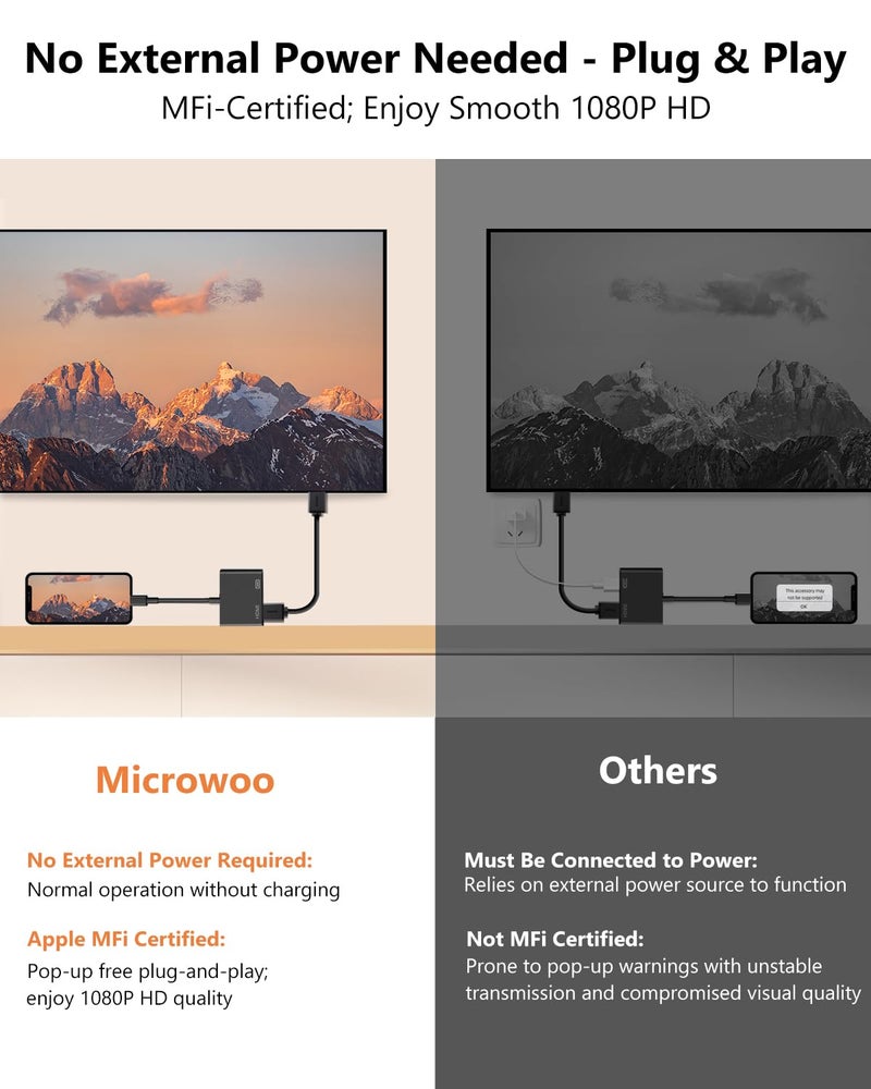 Microwoo Lightning to HDMI Adapter for iPhone, [Apple MFi Certified] Digital AV Dongle,1080P Sync Screen Cable with Lightning Charging Port for iPhone, iPad to TV/Projector/Monitor No Need Power Supply - Image 4
