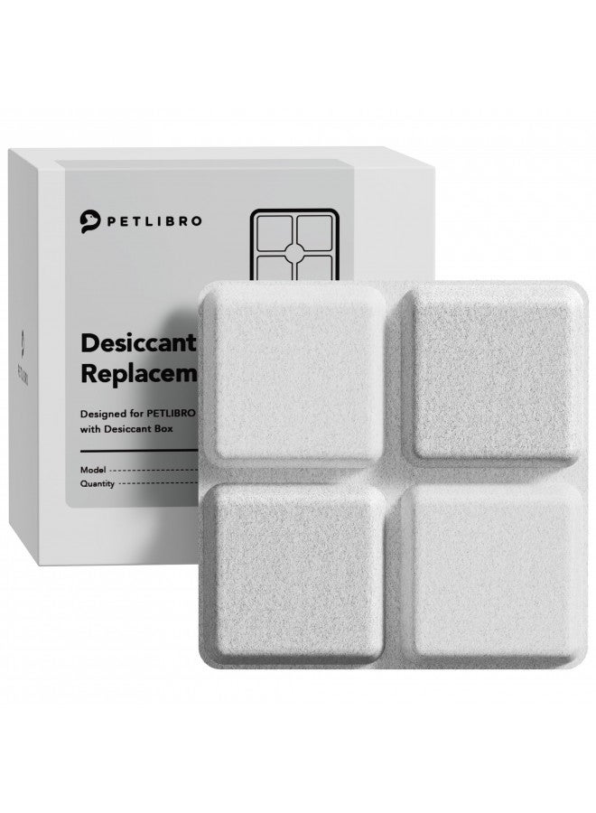 PETLIBRO PETLIBRO Pet Food Desiccant Bag, 6 Packs Upgrade Desiccant Packets Keep Cat Food & Dog Food Dry and Fresh, Suitable Automatic Cat Feeder Model PLAF001, PLAF002, PLAF101, PLAF005, PLAF006, PLAF103, PLAF203  - Image 1