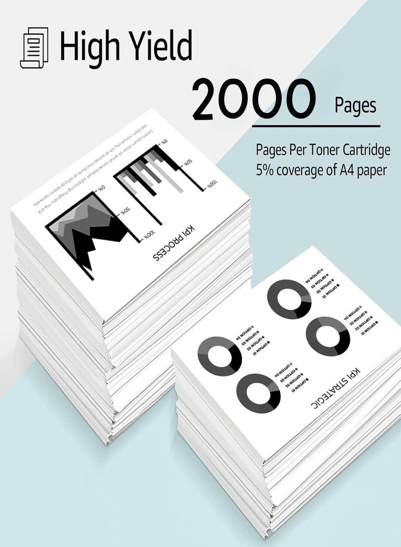 Premium 85A Toner (CE285A) Compatible - Replacement for HP 85A, for HP LaserJet P1102 / P1102w / HP 1102 / P1006 / P1109w / M1212nf / M1217nfw, and Canon LBP6000 / LBP6030W / MF3010 - Black - Image 3