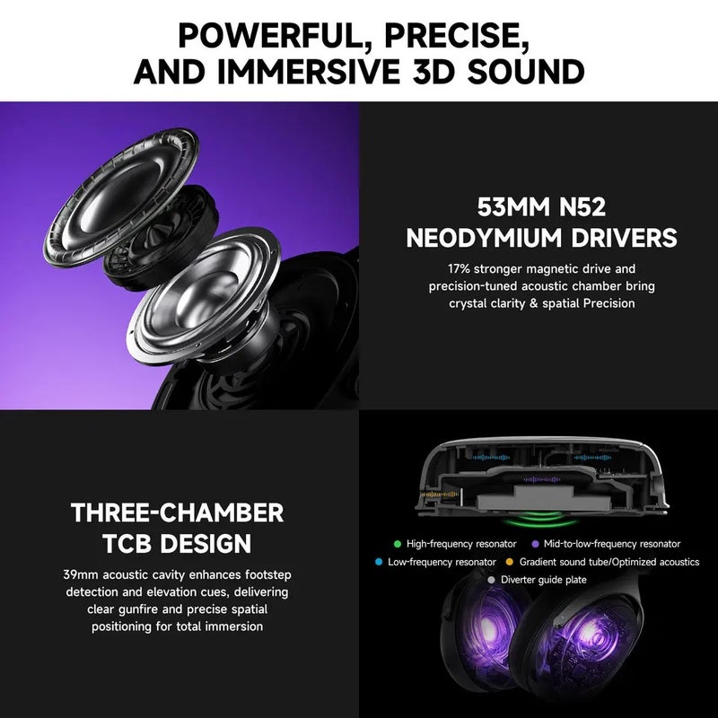 أكو سماعة سلكية Akko Verge S9 Gaming Headset with Mic, Quad-Mode, 7.1 Surround Sound, Pro-Tuned FPS Audio, 53mm Driver, for Gamers - Image 4