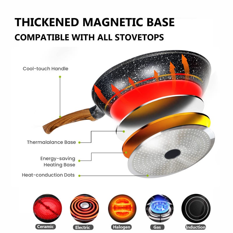 MOJIRE Nonstick Frying Pans Set with Lid, 10 In 11.5 In Aluminum Granite Coating Chef's Pan, Non Stick Flat Skillet Set with Glass Cover, Cookware Set Suitable for Gas Stove, Induction Glass Top - Image 5