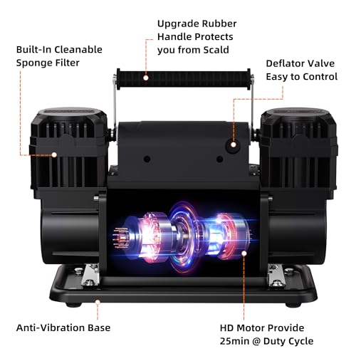 ALL-TOP ضاغط هواء ALL-TOP 12V مع لوحة تحكم LCD لضبط ضغط الهواء المستهدف، 150PSI 12.35CFM مضخة هواء للرحلات (أسطوانة مزدوجة) - Image 4