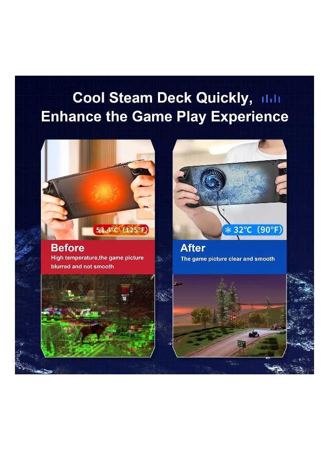 Generic High Performance Cooling Fan for Steam Deck with 7-Blade Design and RGB Lights Fast Cooling for Steam Deck Switch Tablets and Phones  - Image 5
