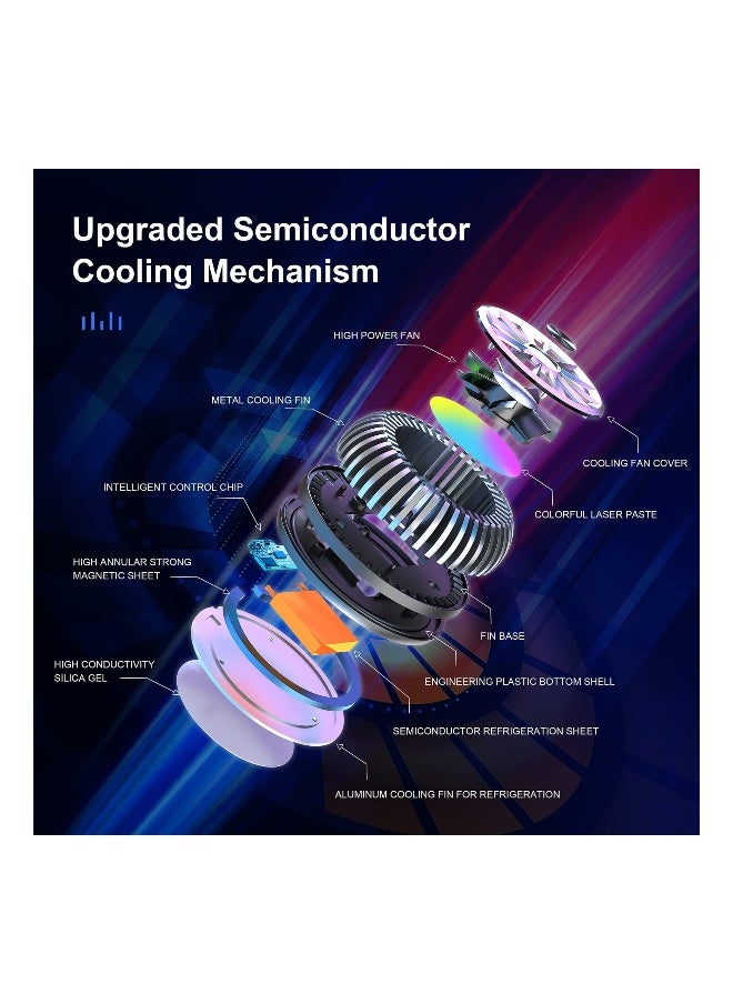 Generic High Performance Cooling Fan for Steam Deck with 7-Blade Design and RGB Lights Fast Cooling for Steam Deck Switch Tablets and Phones  - Image 4