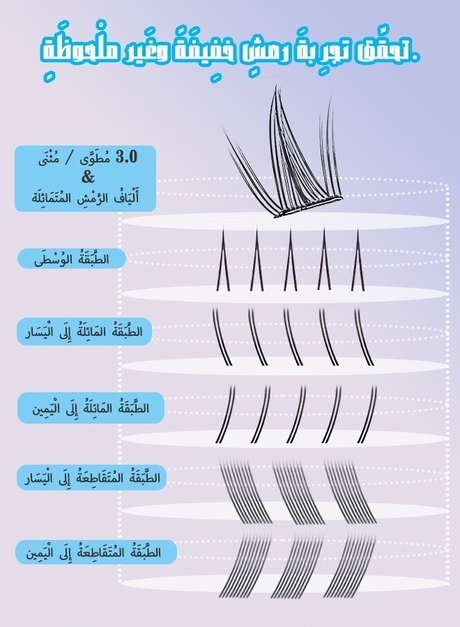 KSYN KO-KO Self Adhesive Eyelashes Reusable Clusters Lash 14-16mm, No Glue Needed Lash Segmented False Eyelashes - Image 5