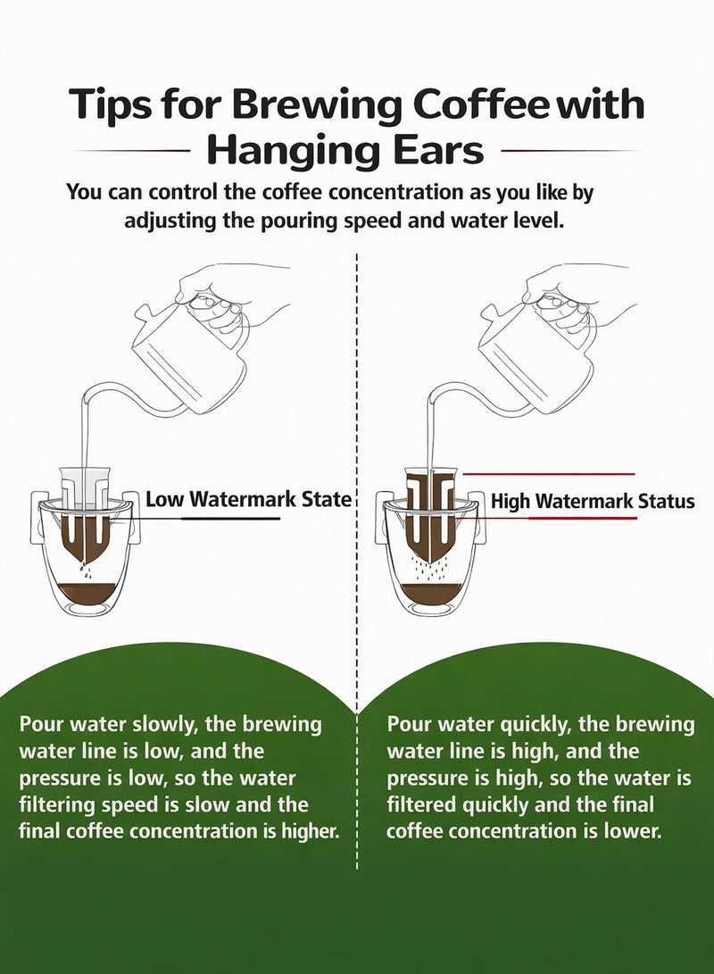 ترينفي ٥٠ كيسًا ورقيًا محمولًا لفلترة القهوة - أكياس قهوة معلقة للتقطير، للاستخدام مرة واحدة، مثالية للتخييم، والرحلات، والسفر، والمكتب، والمنزل، والأنشطة الخارجية، وأثناء التنقل. - Image 5