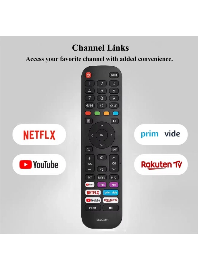 Hisense New Replacement Remote Control – Universal Remote Compatible with Hisense VIDAA TVs, Upgraded Infrared Model EN2G30H with Netflix & Prime Video Buttons - Image 5