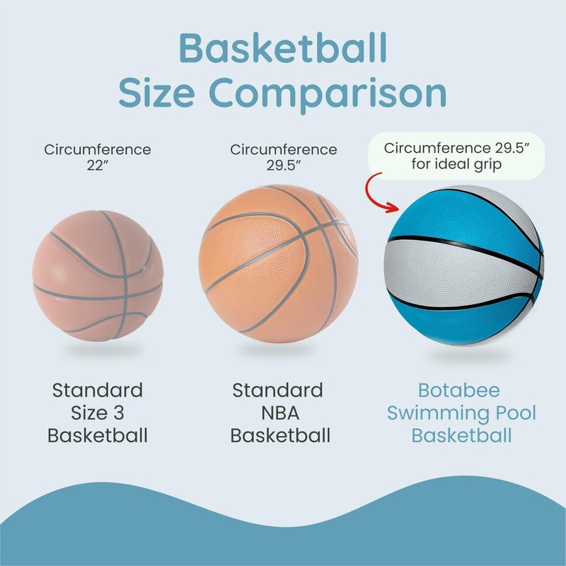 Botabee Official Size Pool Basketball - 9.4" Diameter, Size 7 Waterproof Basket Ball - Textured Grip for in-Water or Outdoor Play - Compatible with Pool Basketball Hoops - White and Blue - Image 5