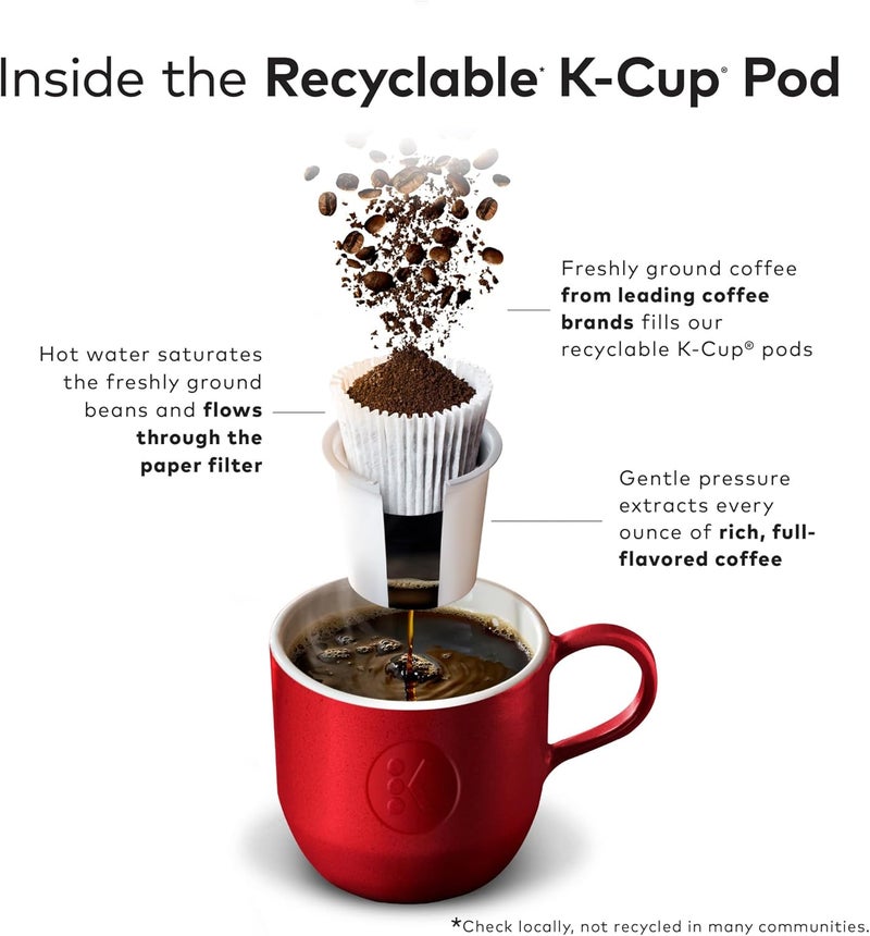 Eight O'Clock Coffee The Original Medium Roast K-Cup Pods, 96 Count - Image 5