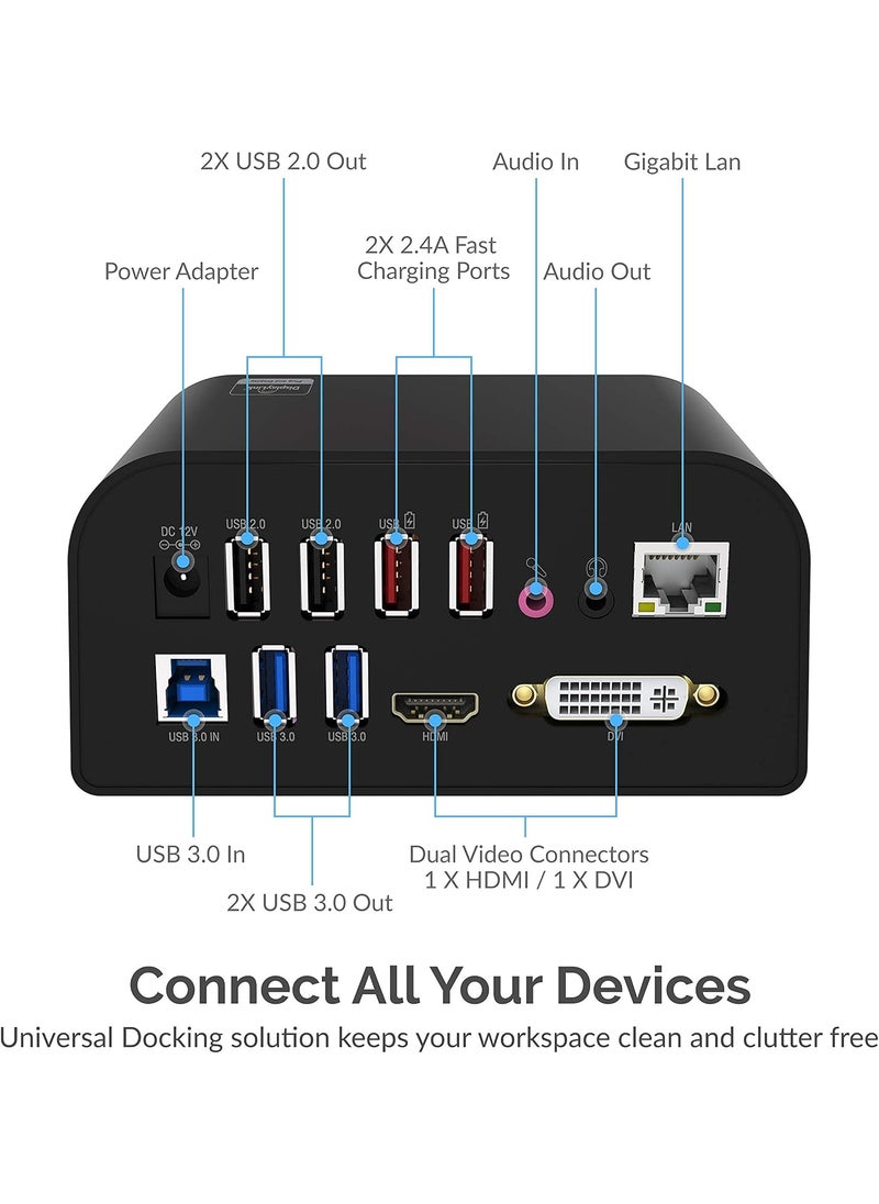 SABRENT Sabrent Universal Laptop Docking Station  22AWG 3 Feet USB 30 Extension Cable  - Image 2