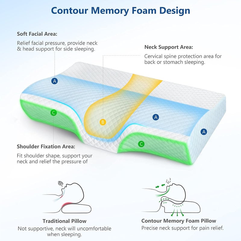 ZAMAT Memory Foam Pillow for Neck Pain Relief, Adjustable Ergonomic Cervical Pillow for Sleeping, Orthopedic Neck Pillow with Washable Cover, Bed Pillows for Side, Back, Stomach Sleepers - Image 2