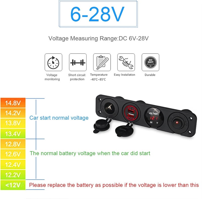 Wivplex 4 Hole Panel Switch with Dual USB Charger and Voltmeter - Image 4