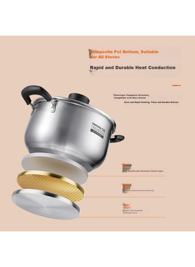 Joyoung Soup Pot, 316l Stainless Steel, Noodle Cooking Pot, Small Milk Pot, Baby Food Pot, Stew Pot, Soup Pot, 22cm Small Hot Pot, Ct534 - Image 1
