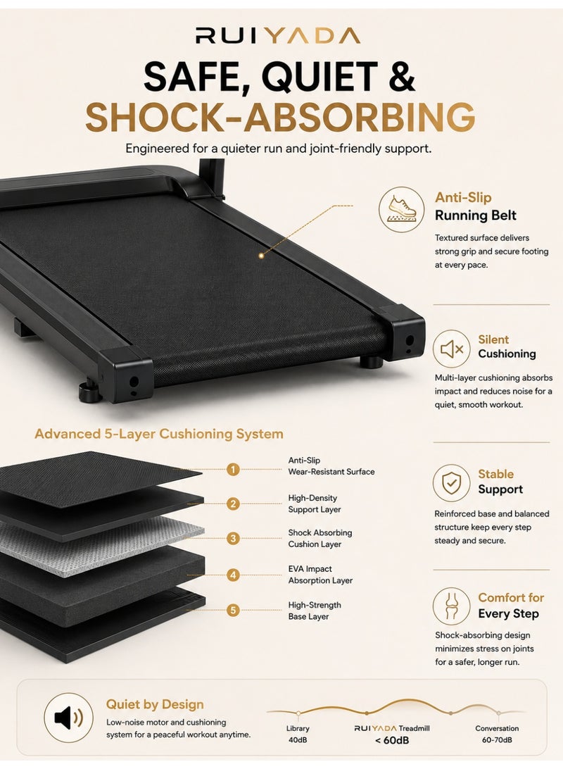 الحلم جهاز المشي «Walking Pad» المزود بخاصية الانحدار التلقائي، جهاز مشي قابل للطي يمكن وضعه تحت المكتب للمساحات الصغيرة في المنزل، بمحرك بقوة 0.75 حصان وسرعة تتراوح بين 1 و10 كم/ساعة، وسعة 265 رطلاً، وشاشة LED مع جهاز مراقبة معدل ضربات القلب، جهاز مشي صغير الحجم يمكن وضعه تحت السرير - Image 4