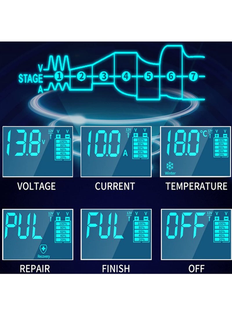 Portable 10A 12V/5A 24V Car Battery Charger with LCD Display and 7-Stage Pulse Repair for Vehicles, Motorcycles, Lawnmowers, and Boats - Image 5