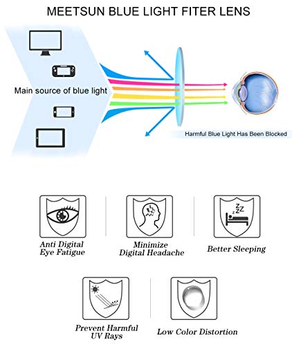MEETSUN Blue Light Blocking Glasses for Women Anti Eyestrain Filter Blue Ray Computer Game Glasse&UV/Reduce Glare Lens (Black Frame) - Image 4